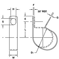 CW Clamps